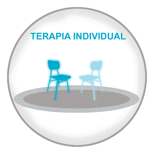 Terapia individual en Alcobendas