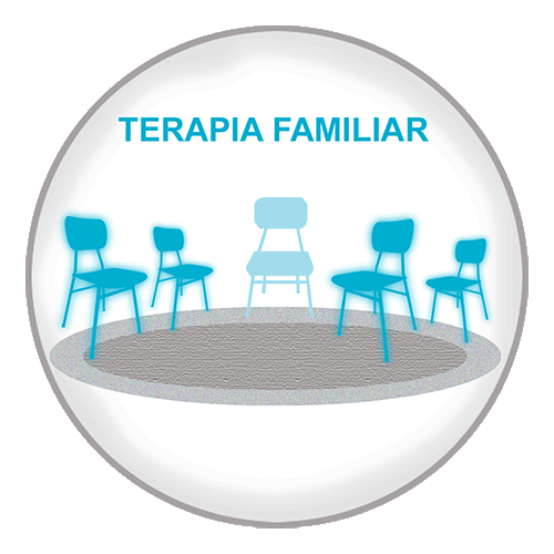 terapia familiar alcobendas